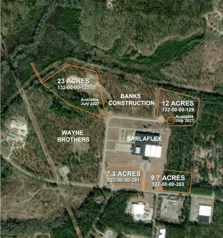 Aerial parcel map of Venture Park showing subdivided acreage tracts including Banks Construction, Wayne Brothers, and Sarlaflex sites, with parcels available July 2027